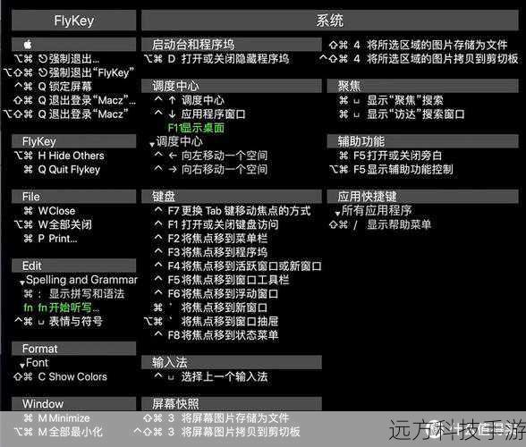 5、跨应用支持:MagicKey支持在不同应用程序之间使用自定义热键,无论是在文字处理、图像编辑还是代码编写中,都能提高操作效率。