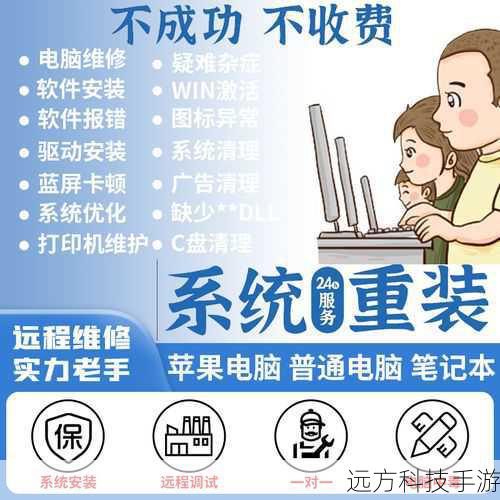 2、逐一安装驱动:在安装过程中,可以尝试只安装特定硬件的驱动,观察是否能避免蓝屏现象,从而找出问题所在。