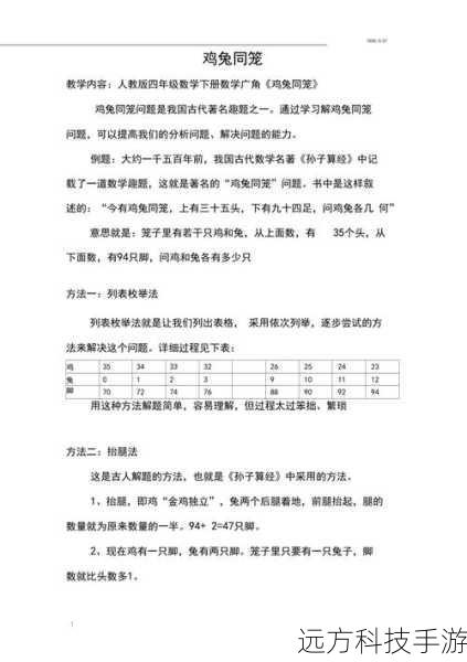 解决方法: