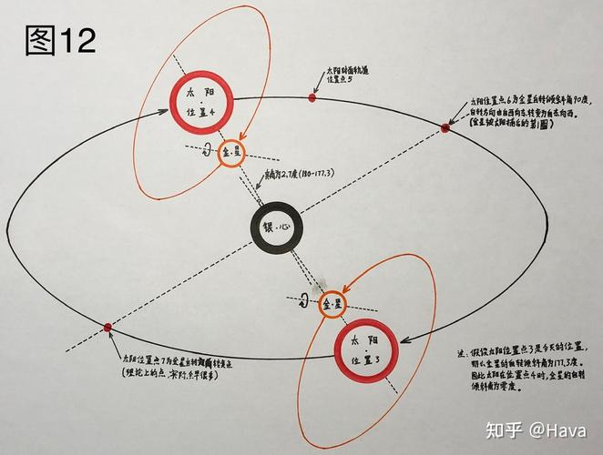 答:可能会有新的地图区域,包含独特的天体和地形;新的任务和剧情,进一步拓展游戏的故事线;新的角色和种族,增加游戏的多样性;新的武器、装备和技能,提升玩家的战斗能力和探索能力等。