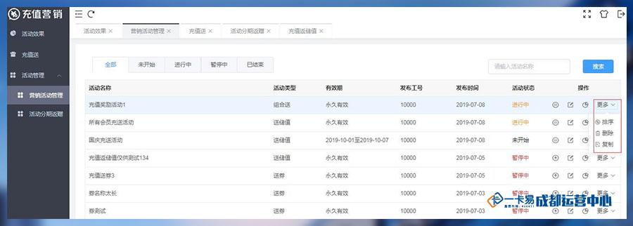 问题 3:《勠力同心》在 PC 端的操作难度如何?