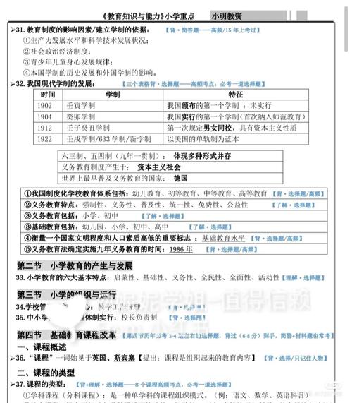 2. 基础技巧