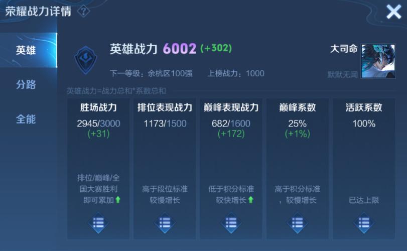 - 提升得分的关键在于连击和优先选择,尽量连击,每次连击的数量越多,得分越高,优先消除那些可以与其他多个方块形成连击的方块,这样可以快速清空游戏区域,为后续操作创造更多可能性。