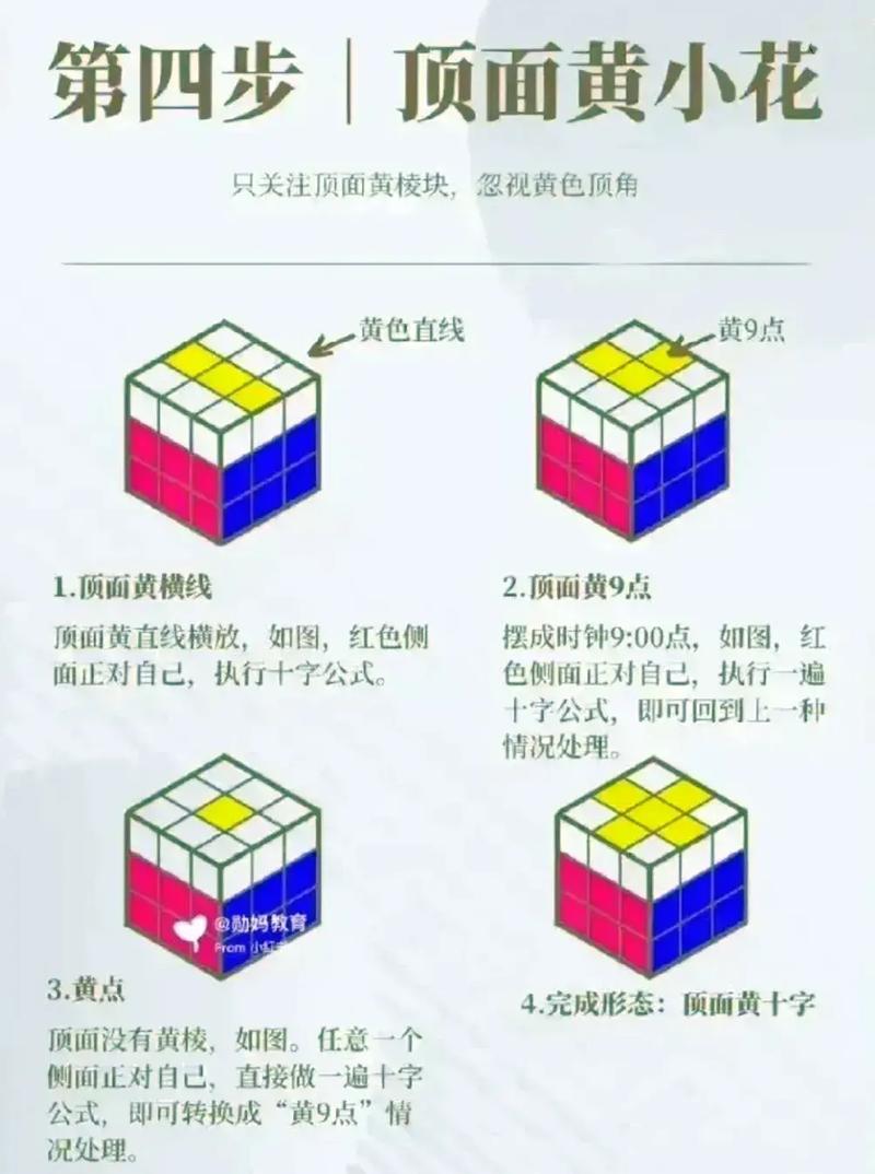 3、如何在没有官方指南的情况下自学对对碰的高级技巧?