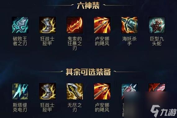 - 在选择出装时,应优先考虑核心输出装备,如“破败王者之刃”,随后,根据对手的特点选择防御装备,如“守护天使”或“兰顿之兆”,适量加入一些增加冷却缩减和法术强度的装备,如“深渊面具”,以提升整体战斗力。