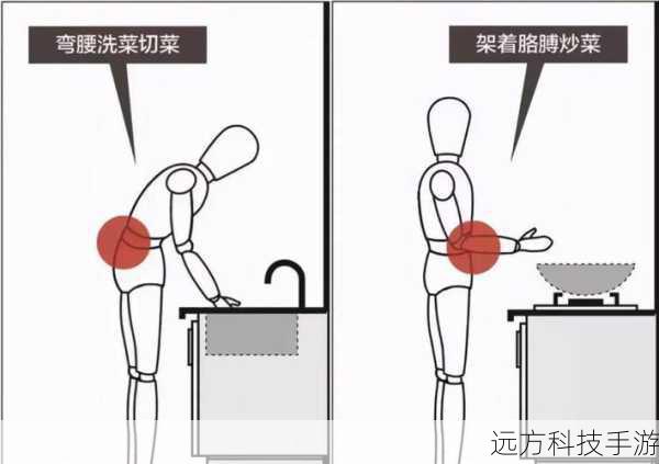 实用配置,应对日常需求