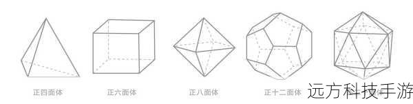 我们需要为ComboBox填充数据源,在C++代码中,可以通过CComboBox::AddString()方法向ComboBox中添加字符串项。