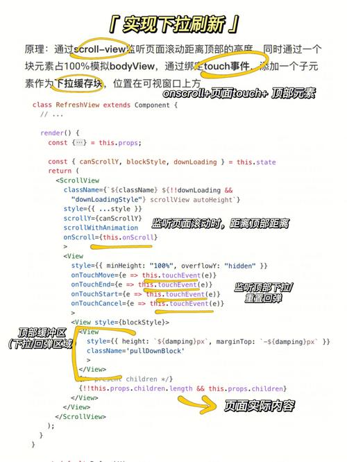 为了使用户操作更加直观,可以为ComboBox添加下拉效果,并通过事件监听来捕捉用户的选择,在MFC中,可以通过OnCbnSelChange()消息处理器来响应用户选择变化: