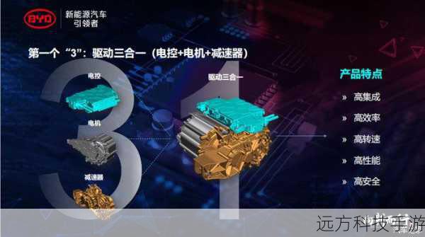 绝世全能辅助4.0:技术亮点与功能揭秘