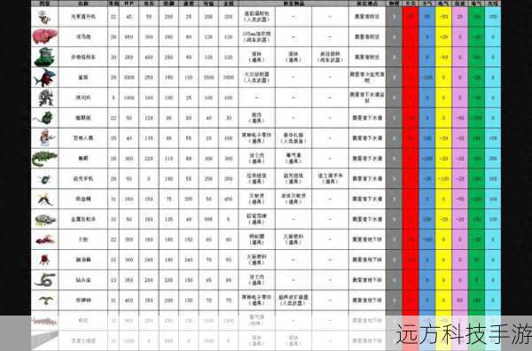 3、社交互动增强:新增了与NPC对话的智能交互功能,帮助玩家在完成任务时更加自然流畅,提升游戏沉浸感。