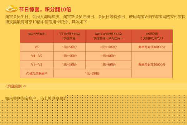 使用心得分享