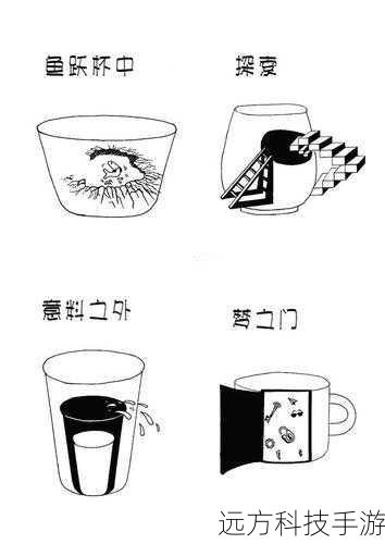 3、利用联想记忆:可以利用相似字形或音形相近的字进行联想记忆,减少输入时的犹豫和错误。