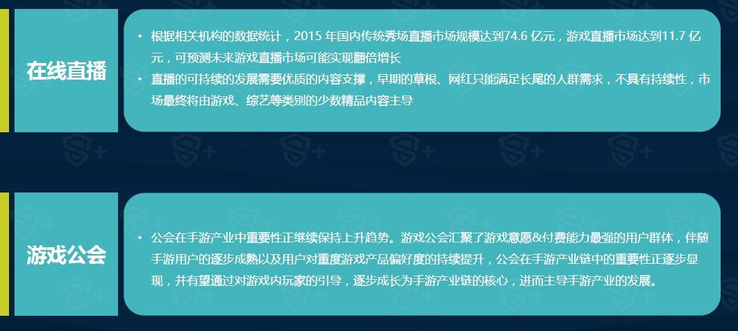 Q3:使用辅助工具对游戏社区有何影响?