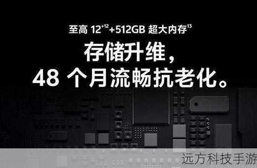 性能依旧,流畅体验不减