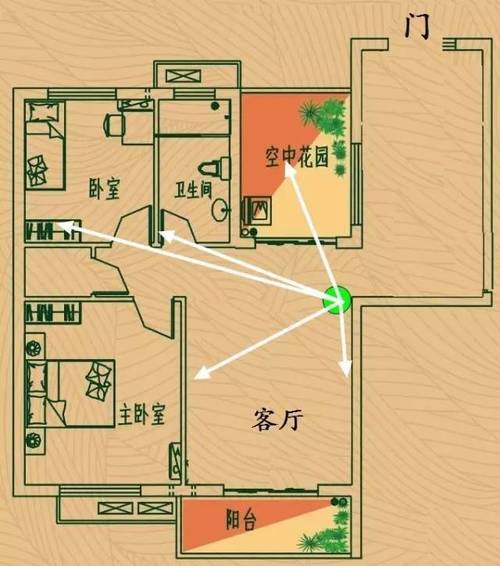 2、选择安装位置:将路由器放置在房间中央,避免被其他物体阻挡,确保信号覆盖整个家庭。