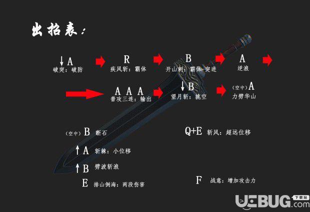 基础出招