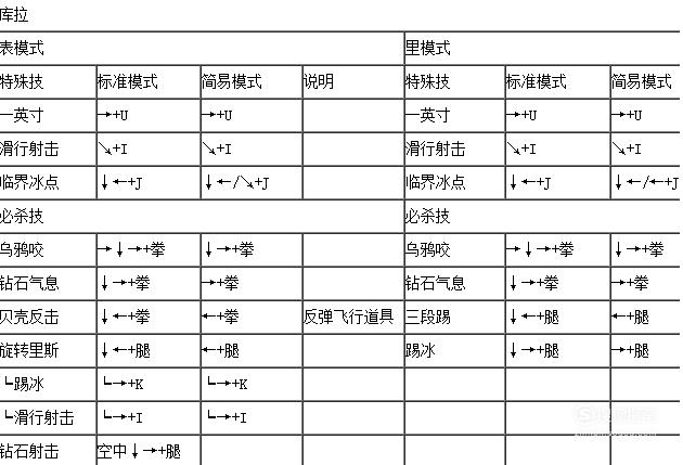 高级出招