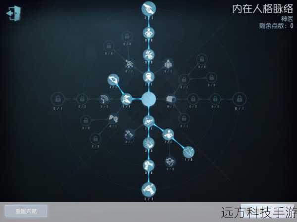 1.核心天赋选择**: