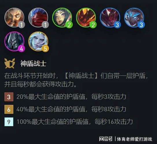 - 7.6版本中,奥拉夫得到了基础攻击力、生命值和生命回复速度的提升,这些改动增强了奥拉夫的对线能力和团战输出能力,使其在上单位置上更加具有竞争力。
