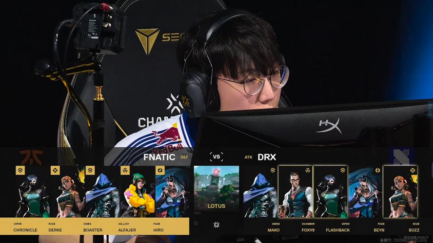 问题三:Fnatic战队的成功秘诀是什么?