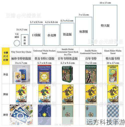 卡牌选择与搭配技巧