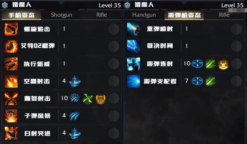 加点建议:在确保攻击力的前提下,适当提升连射的速度,速度的提升能让你更快地消耗敌人的护盾或在短时间内清理小怪,提高生存率和效率。
