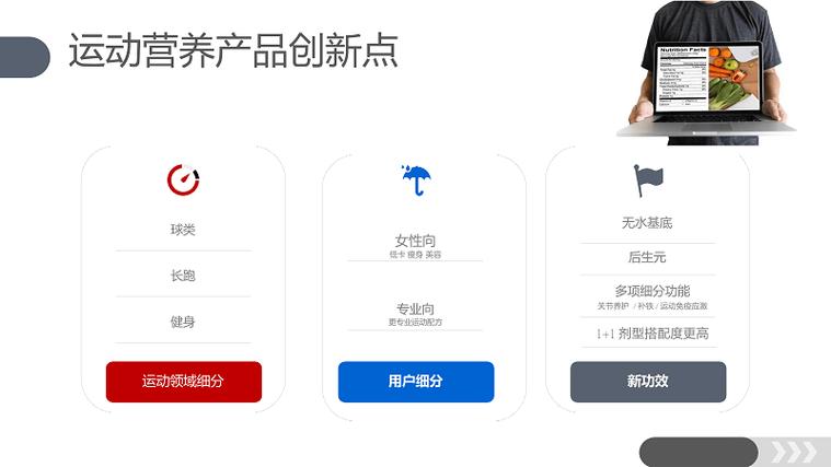 实用性与便捷性的双重提升