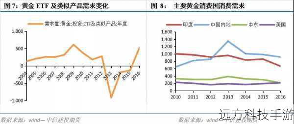 对于商家来说,定价往往受到多种因素的影响,成本是其中一个重要因素,包括食材的采购成本、店铺租金、人工成本等,如果这些成本大幅上涨,商家可能会通过提高价格来维持利润,市场需求和竞争状况也会对定价产生影响,如果该地区对烤五花肉的需求旺盛,而供应相对较少,商家可能会利用这一优势提高价格,过高的价格也可能导致消费者的不满和抵制。