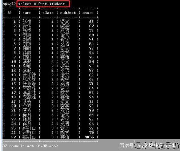 6、LIMIT与OFFSET:高效实现分页查询,避免全表扫描,降低资源消耗。