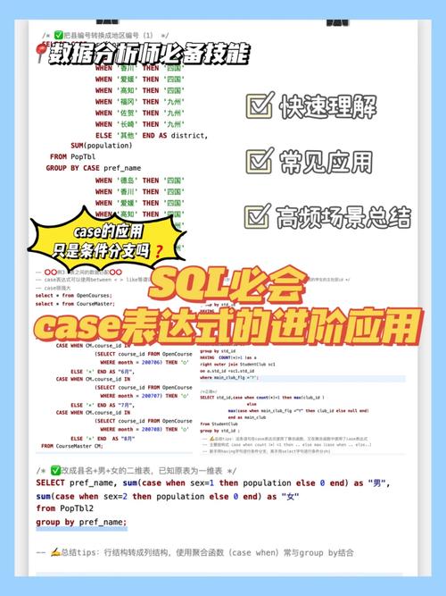 答:通过灵活运用SQL的功能,如窗口函数、CASE WHEN语句、子查询、以及触发器,可以实现复杂的业务逻辑,使用窗口函数实现动态排名、使用CASE WHEN处理条件分支、利用子查询和JOIN解决多表关联问题,以及通过触发器自动化执行特定业务流程。