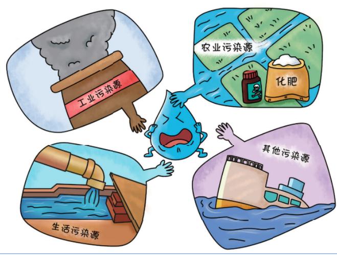 3、环境保护:尊重纳格兰的自然生态,不要破坏环境或掠夺不属于你的资源。