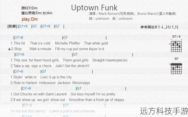 答案:《Uptown Funk》,这首歌由马克·隆和布鲁诺·马尔斯合作,以其鲜明的节奏和动感的旋律,让人一听就难以忘怀。