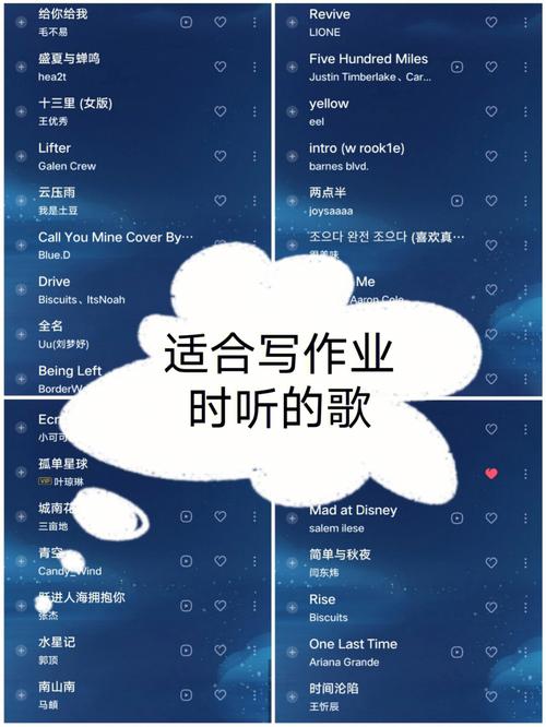 遇到不熟悉的歌曲时,可以通过观察歌曲的风格、速度、乐器使用等线索来猜测,如果实在无法确定,可以尝试搜索歌词或曲风关键词,往往能提供一些帮助。