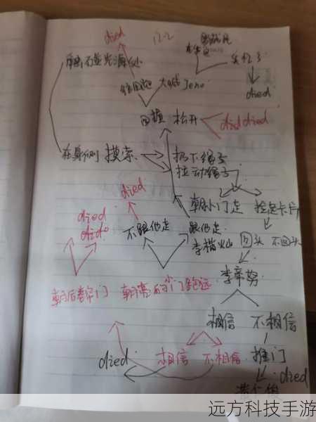 社交互动也是大逃杀游戏的重要组成部分。《SUPERVIVE》可能会设计完善的组队系统和语音交流功能,让玩家能够更好地与队友协作,共同应对各种挑战,游戏中可能还会有丰富的社交元素,如玩家之间的交易、结盟等,增加游戏的趣味性和策略性。