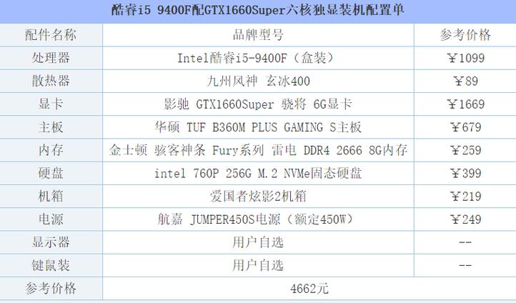 2、《SUPERVIVE》对电脑配置要求高吗?
