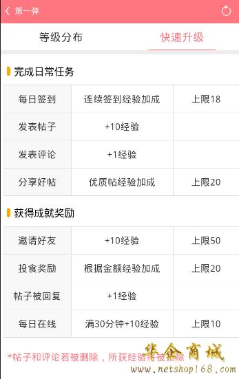 问题1:如何快速提升角色等级?