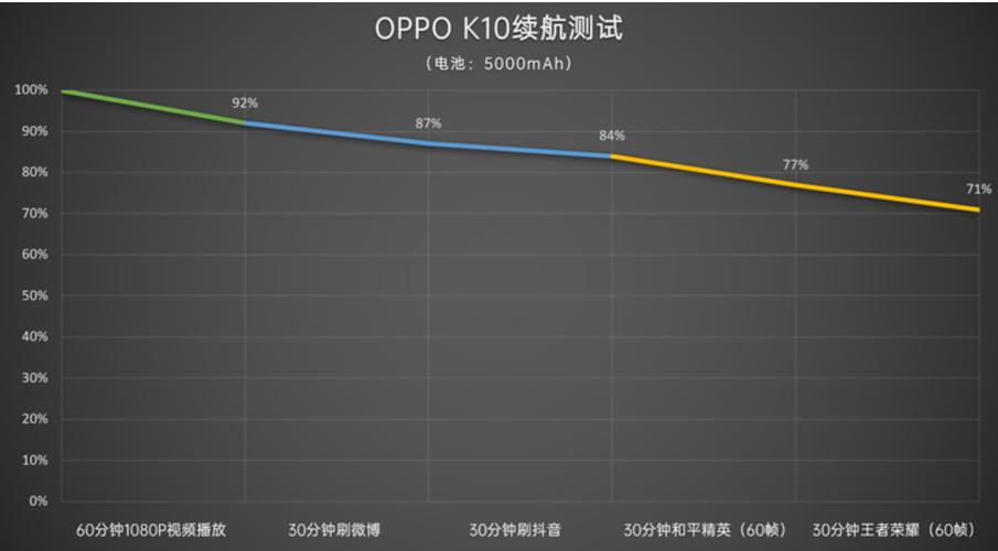 性能实测:流畅运行无压力