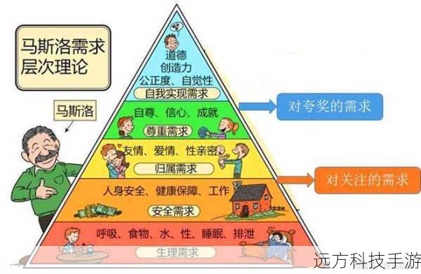 3、EvilC:对于寻求更高级定制的用户,EvilC提供了许多针对特定需求的资源,如性能优化、安全增强等。