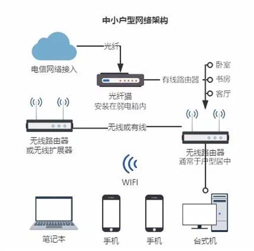 A:如果您主要需求是上网和娱乐,且使用场景多为家中或办公室等Wi-Fi覆盖区域,那么三星P3110会是一个更为经济实惠的选择,它提供了出色的Wi-Fi网络体验,并能够满足您日常上网、观看视频等需求,而如果您需要一款能够随时保持通讯畅通的平板,那么三星P3100的通话功能和3G网络支持将更为适合您。