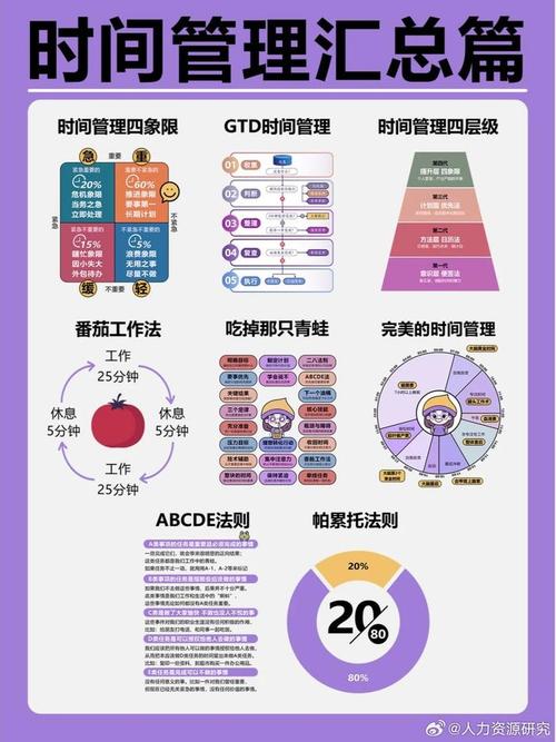 通过以上步骤和技巧,你可以充分利用RE管理器的强大功能,更高效地管理你的手机存储空间,无论是日常使用还是专业需求,RE管理器都是一个值得信赖的助手。