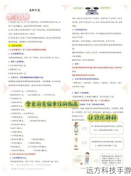 - 物品2:重量3,价值7