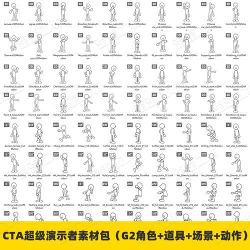 2.合理分配角色和道具