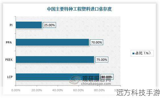 强劲性能,满足多样商务需求