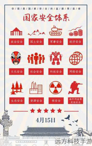 在商务领域,数据安全是头等大事,戴尔D430(U1400)在安全性方面也下足了功夫,虽然这款笔记本并未标配指纹识别等高级安全功能,但其坚固的铝镁合金机身和稳定的系统性能,为数据的安全存储和传输提供了可靠的保障,用户还可以通过安装第三方安全软件来进一步提升数据保护能力。