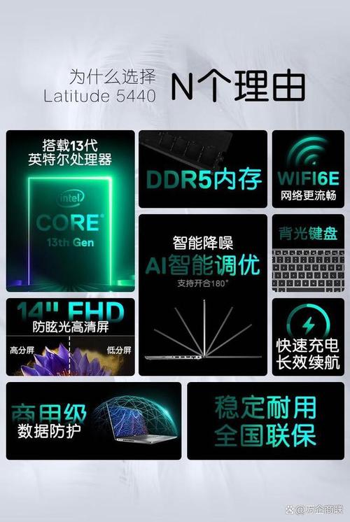 答:戴尔D430(U1400)非常适合需要经常出差、对便携性有较高要求的商务人士使用,其轻薄的设计、强劲的性能和卓越的续航能力,能够满足商务人士在旅途中高效工作的需求。