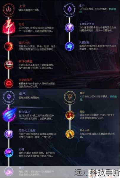 符文搭配:适应性攻击与成长