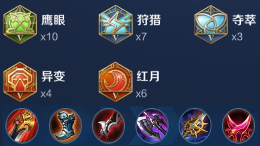 3、如何在团战中最大化妖姬的输出?