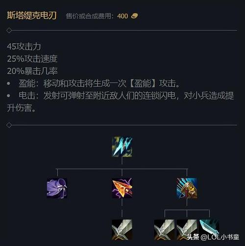 - 在团战中,妖姬应该寻找最佳的切入时机,利用W技能的隐身和Q技能的位移,迅速接近敌方关键目标,如ADC或法师,通过E技能的控制,为R技能的释放创造条件,确保在最短的时间内造成最大伤害,合理利用闪现和大招的冷却时间,避免不必要的消耗,保持自身的安全,以便在后续的战斗中持续输出。
