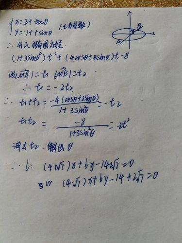 解答相关参数问题