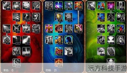 Q1:如何最大化乌迪尔的移动速度?